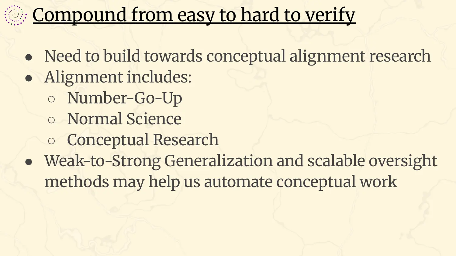 A slide headed “Compound from easy to hard to verify”, with bullets: we need to build towards conceptual alignment research; alignment includes number-go-up work, normal science, and conceptual research; weak-to-strong generalization and scalable oversight methods may help us automate conceptual work.