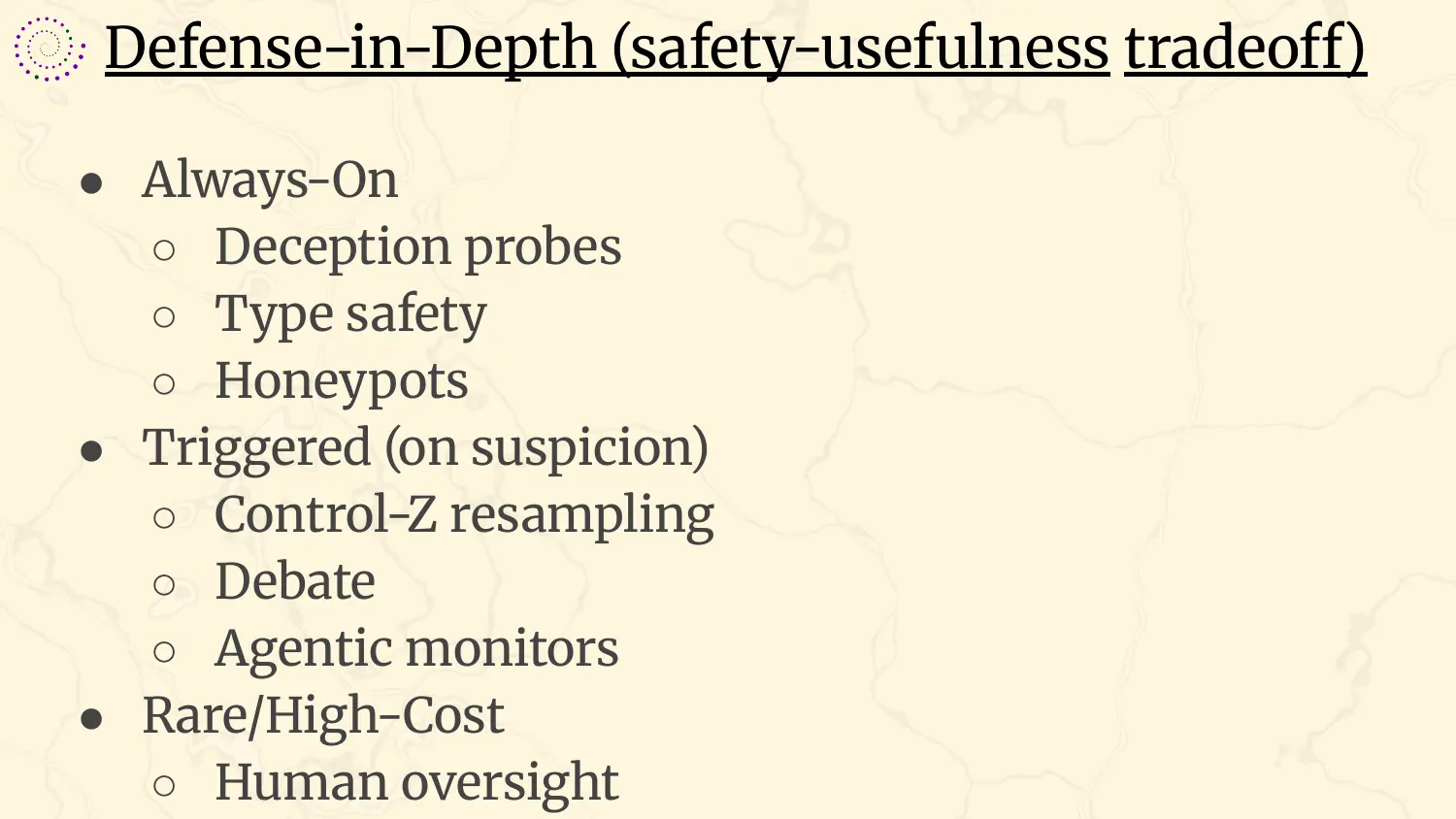 A slide headed “Defense-in-Depth (safety-usefulness tradeoff)”, in three tiers. Always-on: deception probes, type safety, honeypots. Triggered on suspicion: Control-Z resampling, debate, agentic monitors. Rare and high-cost: human oversight.