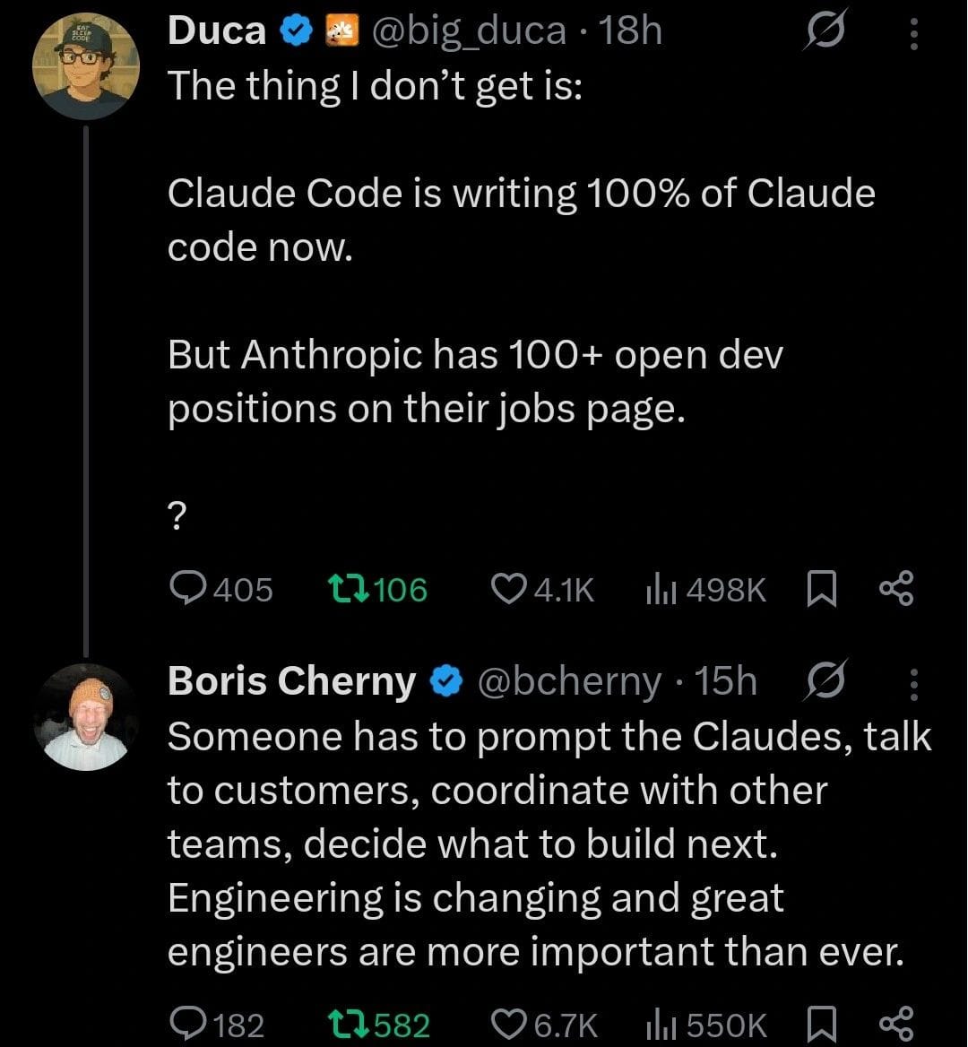 Boris Cherny on Claude Code writing 100% of Claude code